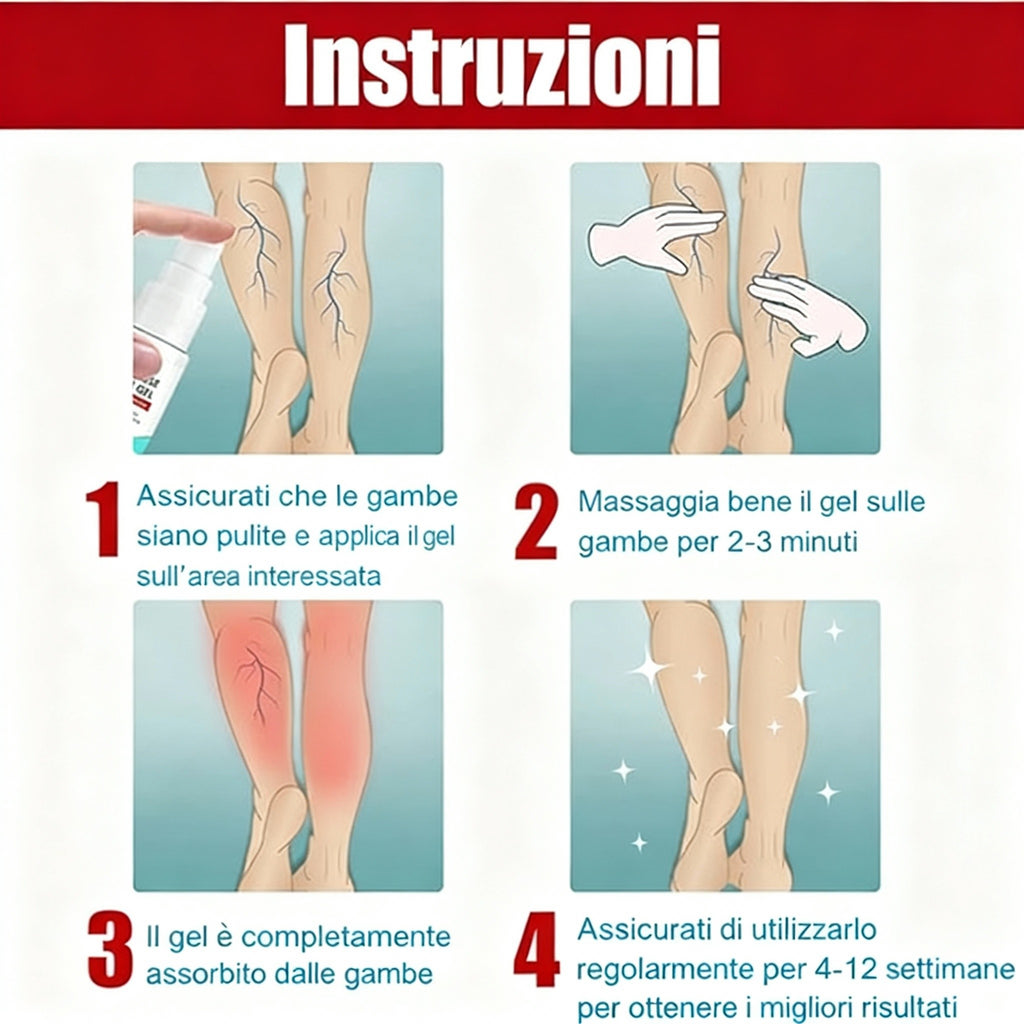 2 x VeinCare Gel Moderato, Crema per Vene Varicose, Trattamento per le Vene Varicose delle Gambe, Gel Lenitivo per Vene Varicose, Migliora la Circolazione Sanguigna e Allevia il Gonfiore.